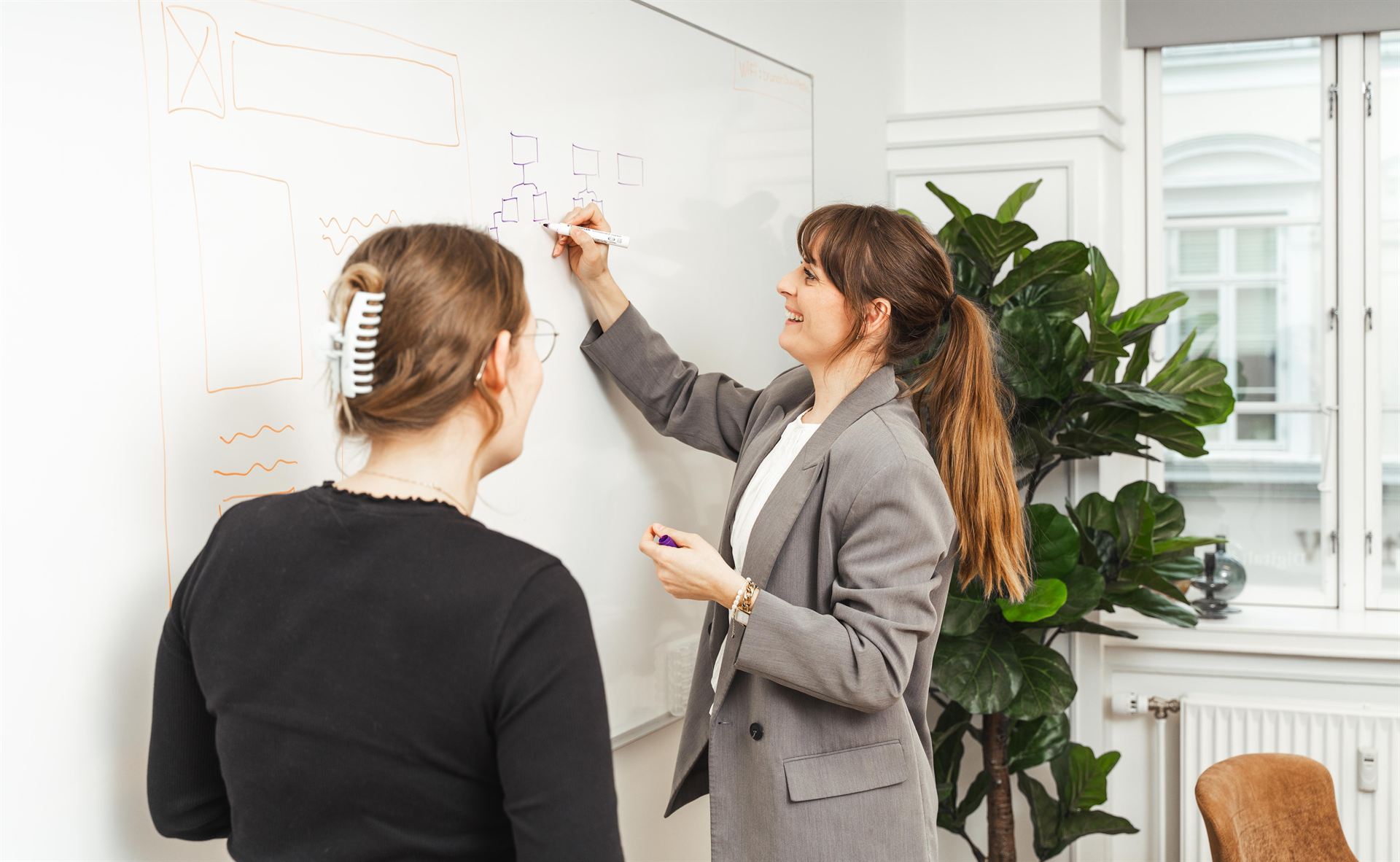 offline konverteringer bliver forklaret helt simpelt